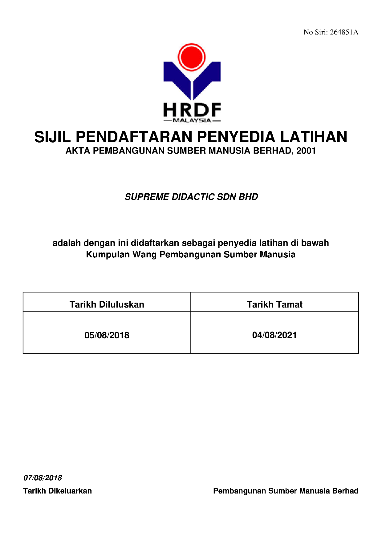 Hrdf Sijil New 2018 2021